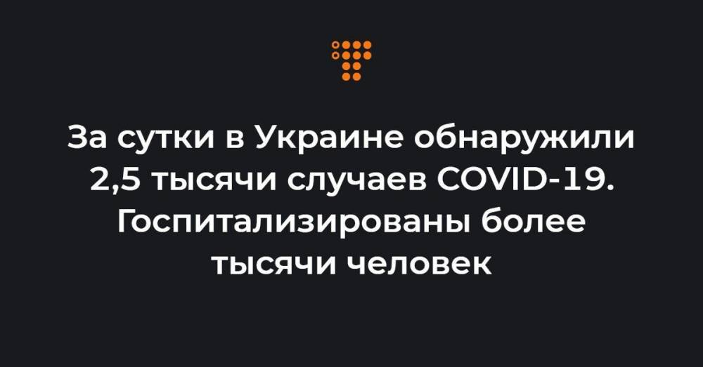 За сутки в Украине обнаружили 2,5 тысячи случаев COVID-19. Госпитализированы более тысячи человек