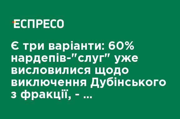Есть три варианта: 60% нардепов-"слуг" уже высказались относительно исключения Дубинского из фракции, - нардеп Кравчук
