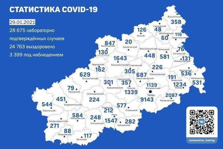 В 29 районах Тверской области выявили новые случаи заражения коронавирусом