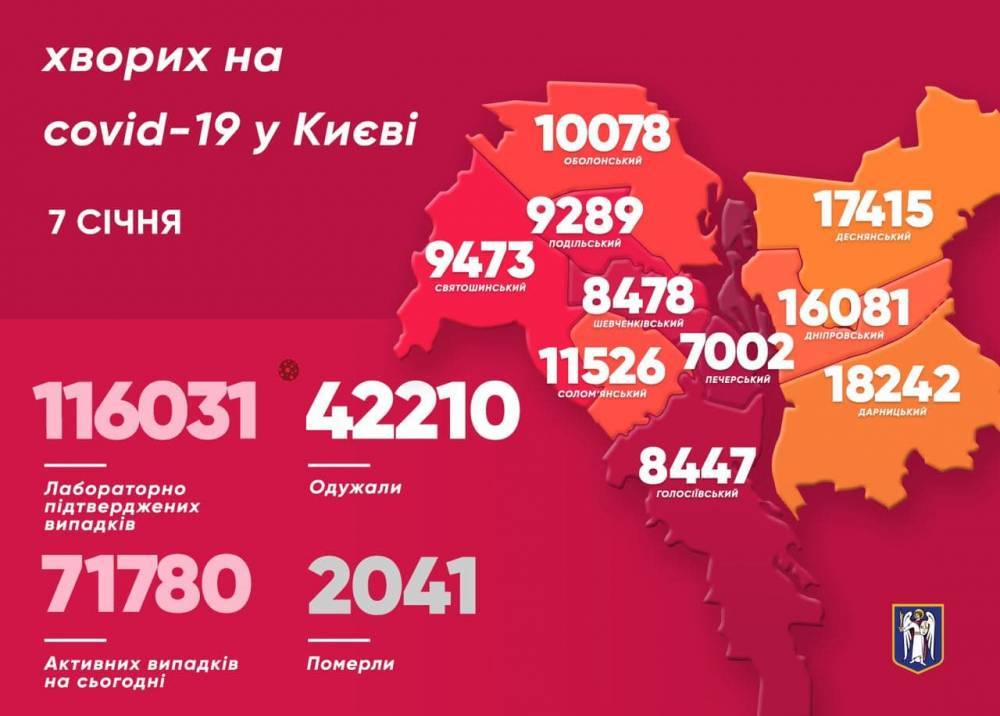 Киев лидирует по числу зараженных коронавирусом в Украине