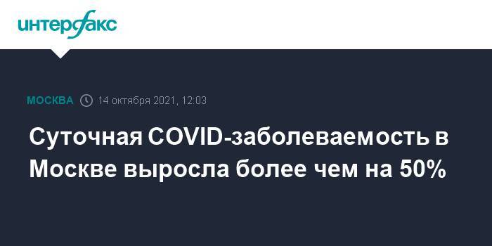 Суточная COVID-заболеваемость в Москве выросла более чем на 50%