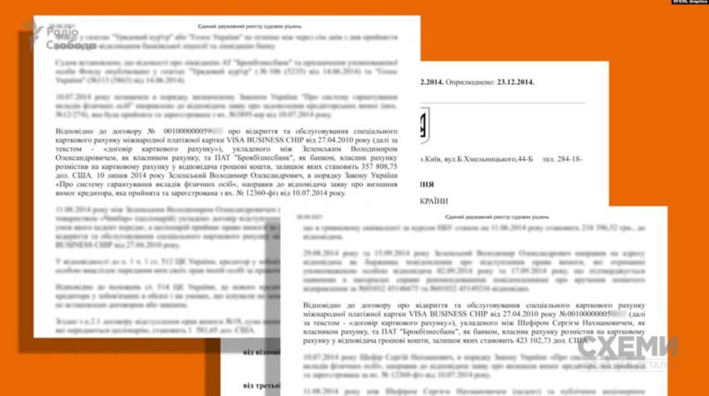 Зеленский и Шефир в 2014 году пытались незаконно вывести активы из банка Курченко – «Схемы»