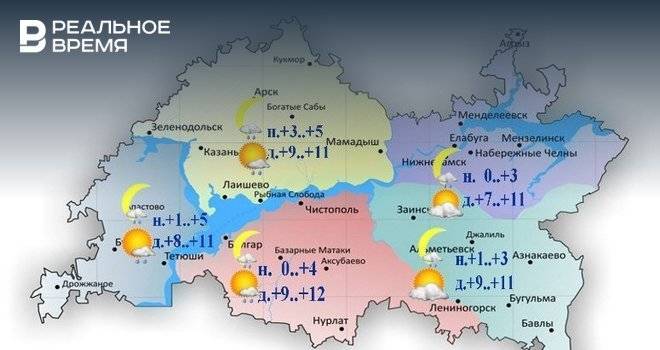 В Татарстане сегодня местами ожидается небольшой дождь
