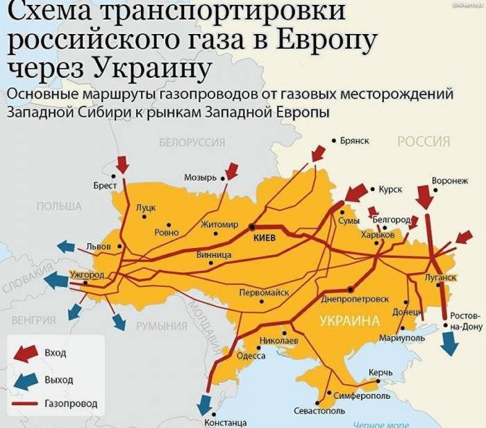 Газпром не стал бронировать на ноябрь дополнительные мощности ГТС Украины