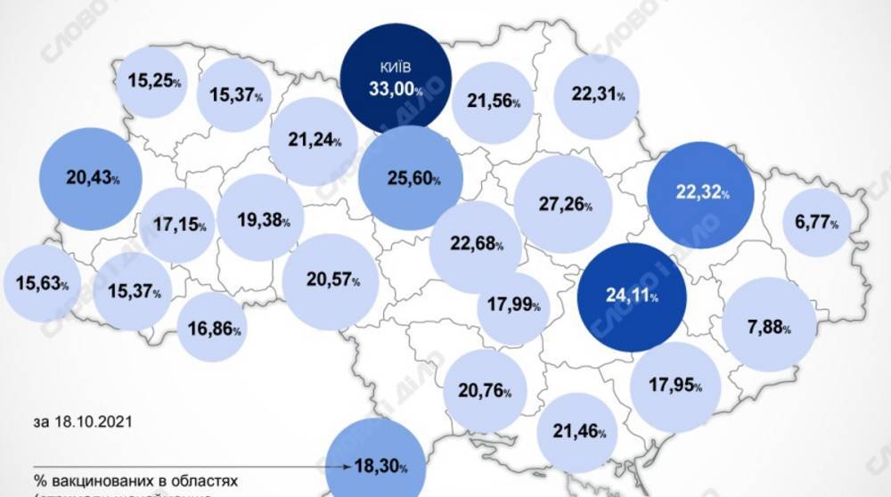 Карта вакцинации: ситуация в областях Украины на 19 октября