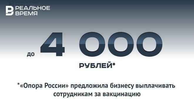 Бизнесу предложили выплачивать сотрудникам за вакцинацию до 4 тыс. рублей — много это или мало?