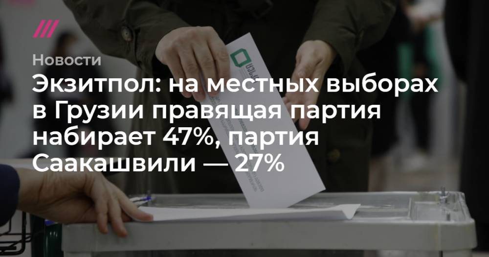 Экзитпол: на местных выборах в Грузии правящая партия набирает 47%, партия Саакашвили — 27%