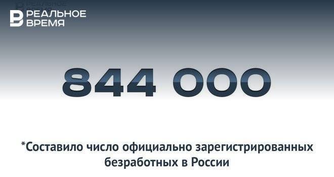 В России официально зарегистрировано 844 тысячи безработных — много это или мало?