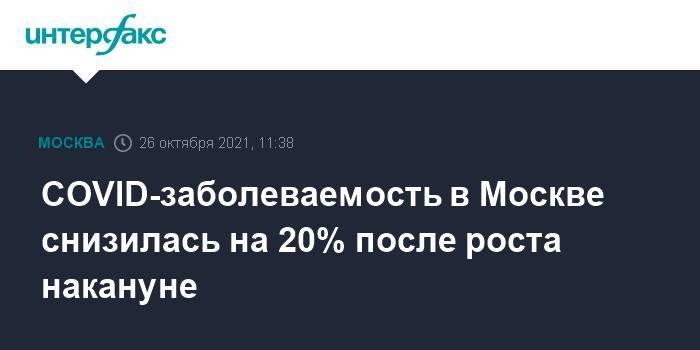 COVID-заболеваемость в Москве снизилась на 20% после роста накануне