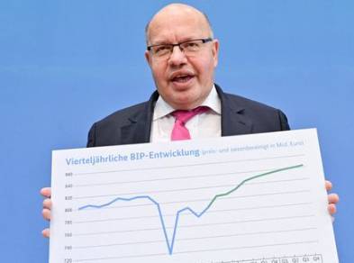 Германия снизила прогноз роста ВВП на 2021 год из-за проблем с поставками, цен на энергоносители
