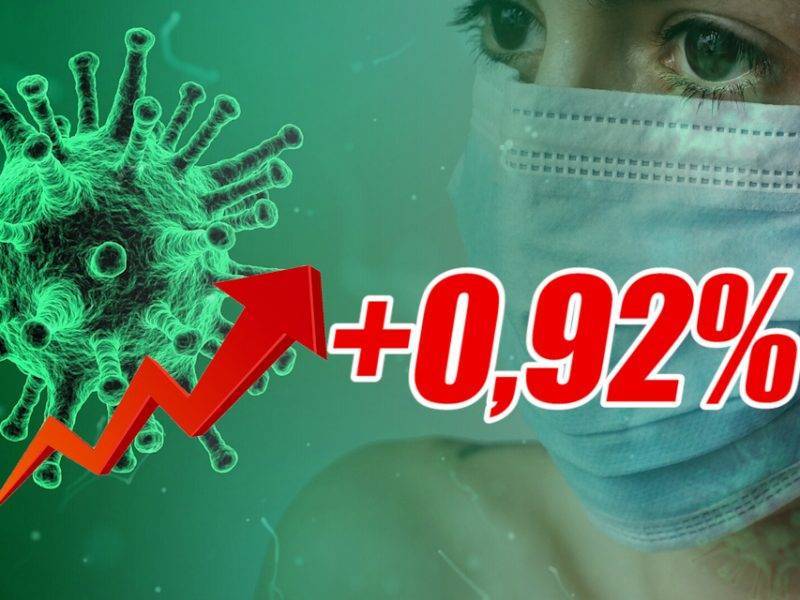 Динамика коронавируса на 29 октября: вновь максимум смертей