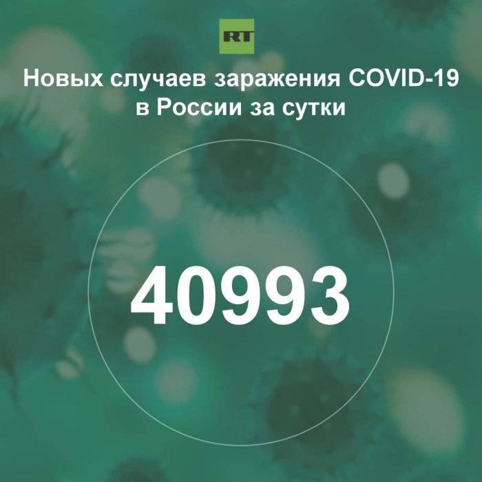 За сутки в России выявили 40 993 случая инфицирования коронавирусом