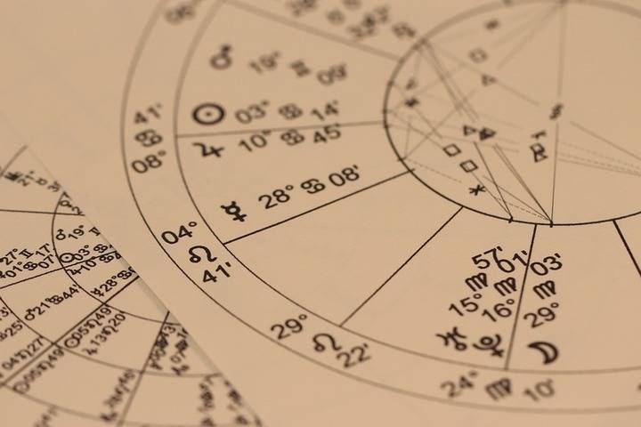 Астрологический прогноз на 4 октября для жителей Омской области для всех знаков Зодиака