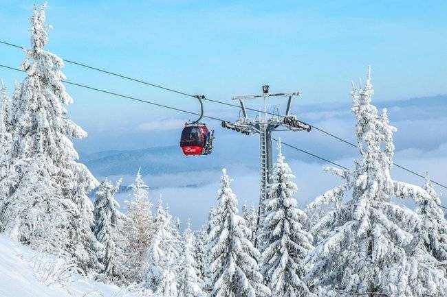Сколько стоит отдых на горнолыжных курортах России в 2021 году