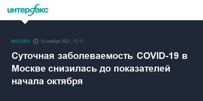 Cуточная заболеваемость COVID-19 в Москве снизилась до показателей начала октября