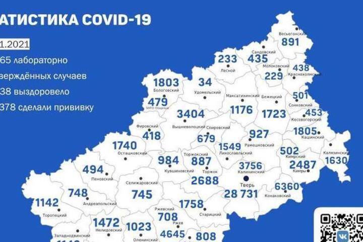 В Твери зарегистрировали 159 новых случаев заражений коронавирусом