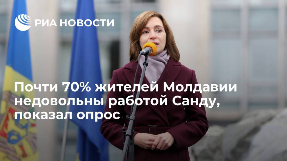 Почти 70% жителей Молдавии недовольны работой президента Санду, свидетельствует опрос