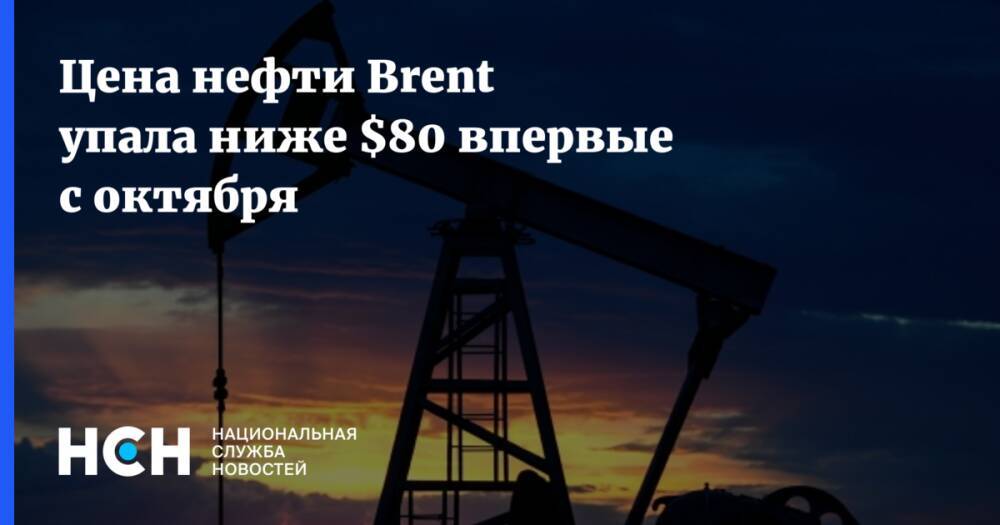 Цена нефти Brent упала ниже $80 впервые с октября