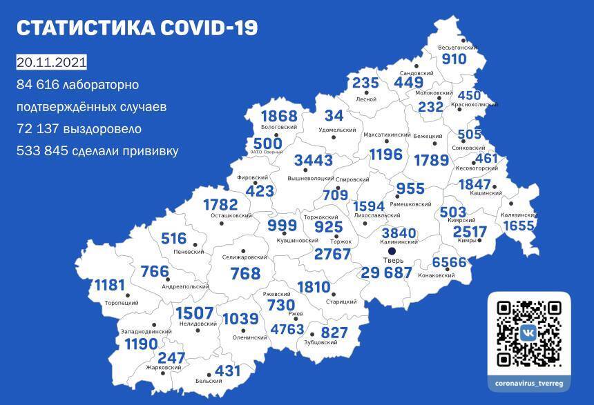 Карта коронавируса в Тверской области к 20 ноября 2021 года