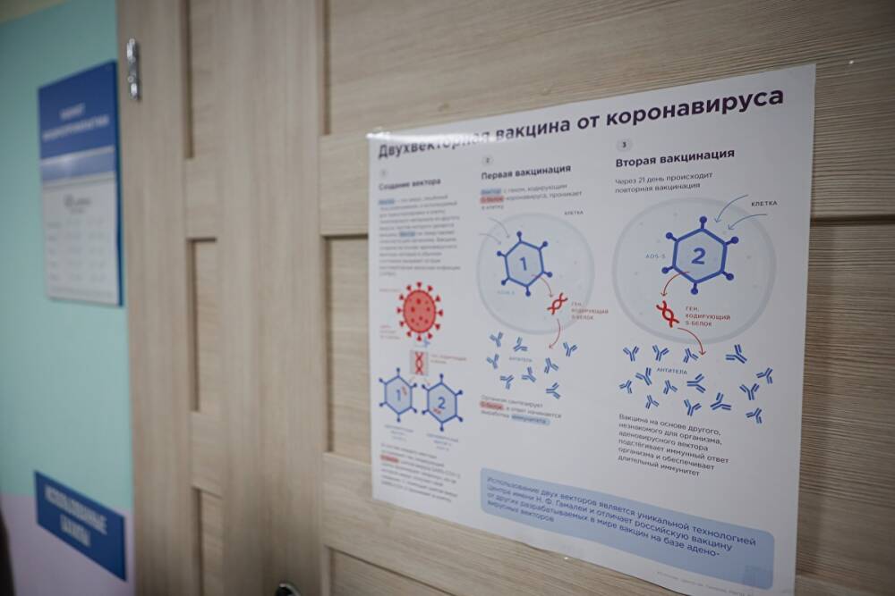 Уральский ученый построил математическую модель зависимости роста COVID-19 от вакцинации