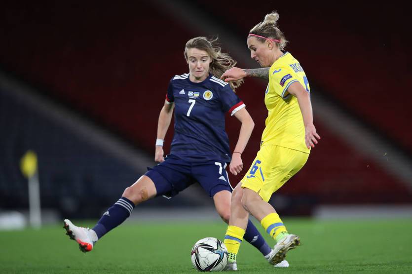 Женская сборная Украины сыграла вничью с Шотландией в квалификации ЧМ-2023
