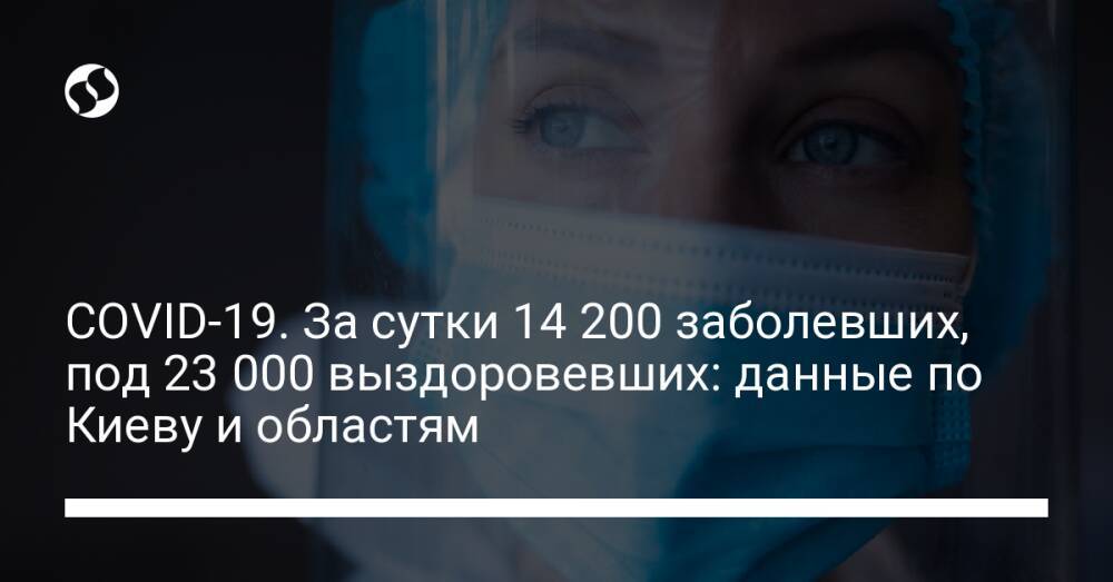 COVID-19. За сутки 14 200 заболевших, под 23 000 выздоровевших: данные по Киеву и областям