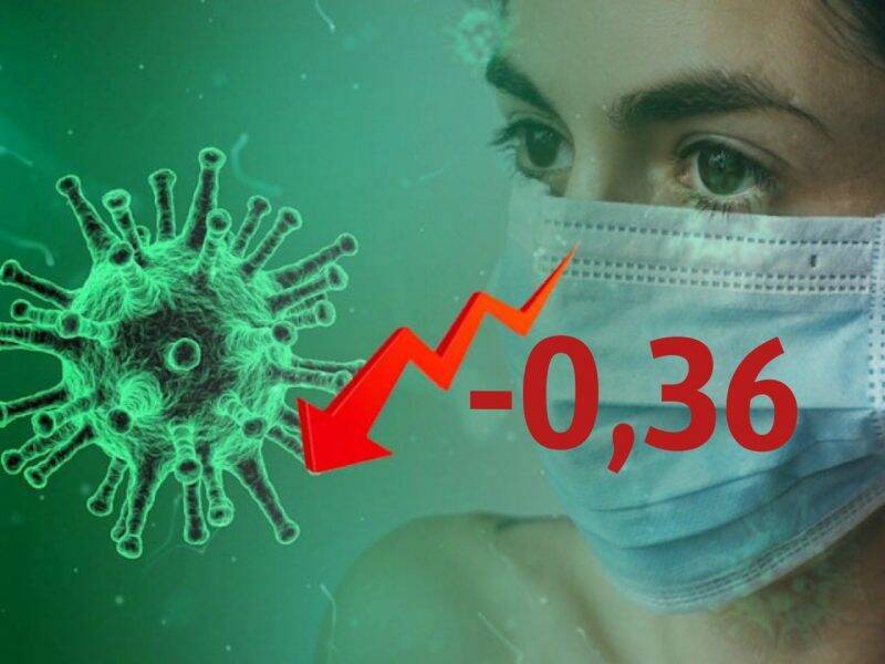 Динамика коронавируса на 27 ноября