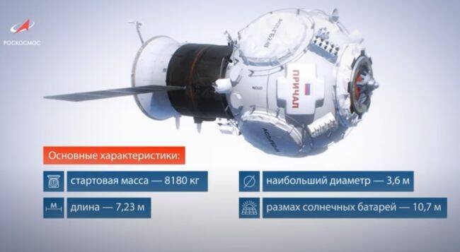 В «Роскосмосе» сообщили о разработке новых космических кораблей