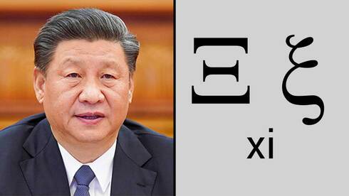 Откуда взялось название "Омикрон": ВОЗ пропустил две буквы, чтобы не злить власти Китая