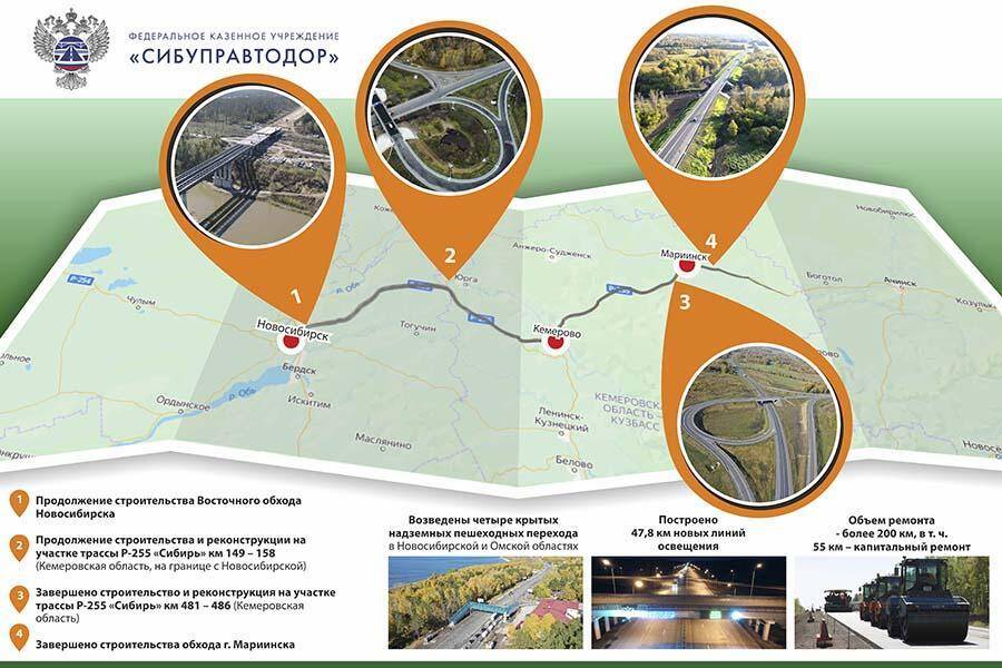 Итоги строительного сезона – 2021 на федеральных трассах Новосибирской, Омской и Кемеровской областей