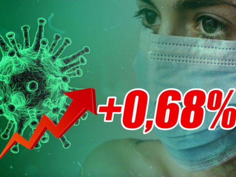 Динамика коронавируса на 3 ноября: вновь максимум умерших с начала пандемии