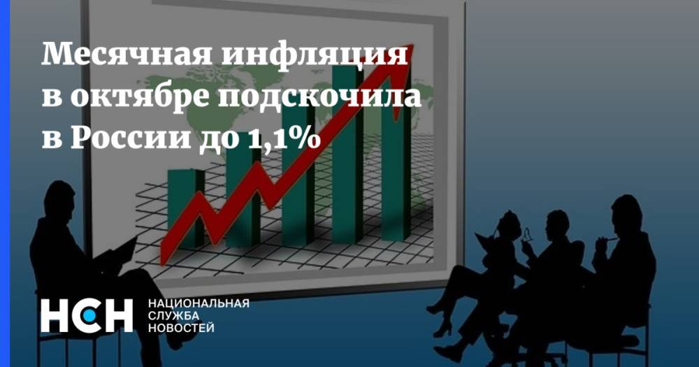 Месячная инфляция в октябре подскочила в России до 1,1%