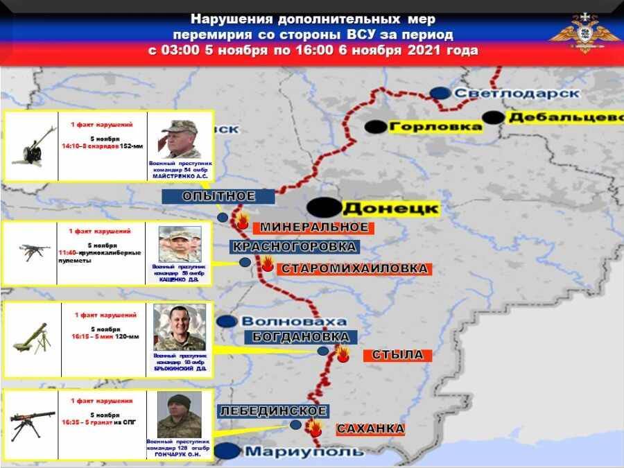 НМ ДНР: каратели обстреливают территорию Республики