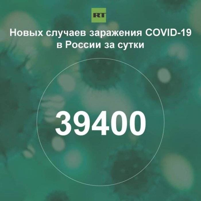 За сутки в России выявили 39 400 случаев инфицирования коронавирусом