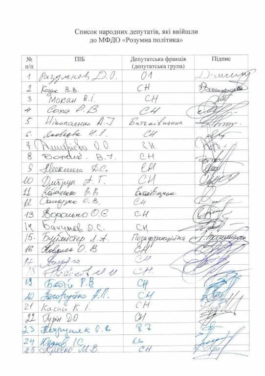 Разумков показал список нардепов, которые войдут в его объединение