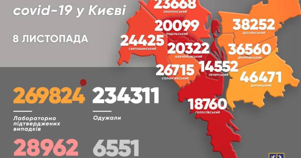 COVID-19 в Киеве: за сутки зафиксировали 606 новых случаев, 47 человек скончались