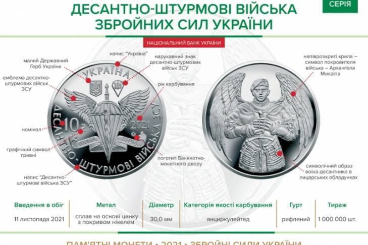 Нацбанк выпустил новую монету в честь ВСУ