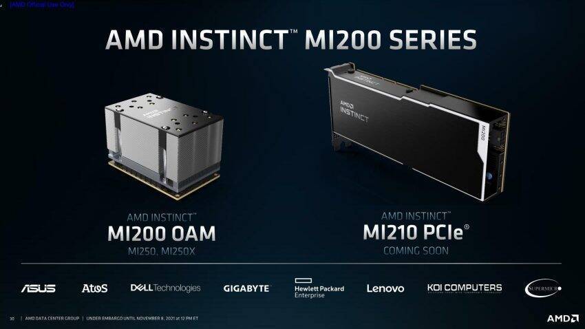 AMD представила первые в мире видеокарты на основе двухчипового графического процессора. Это ускорители линейки Instinct MI200