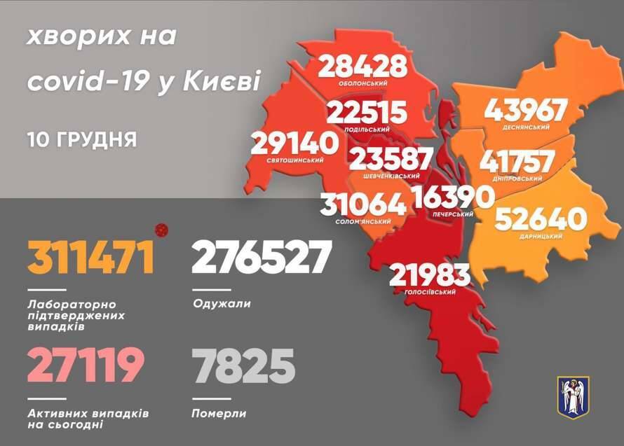 В районах Киев снова выросло количество больных коронавирусом