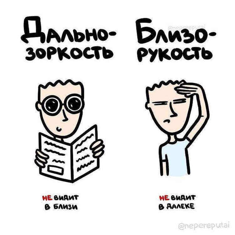 12 рисунков, которые расскажут, как не путать известные вещи и понятия