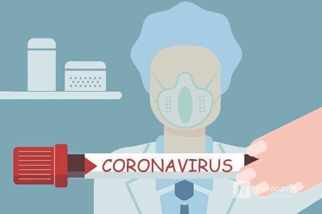 636 нижегородцев заразились коронавирусом за сутки