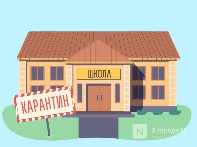 Школа № 103 в Нижегородском районе закрылась на карантин из-за массовой заболеваемости учеников