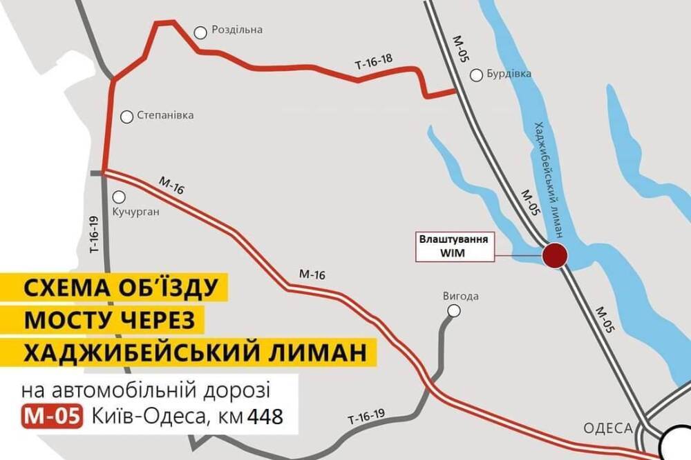 На трассе Киев-Одесса перекроют движение транспорта: схема объезда