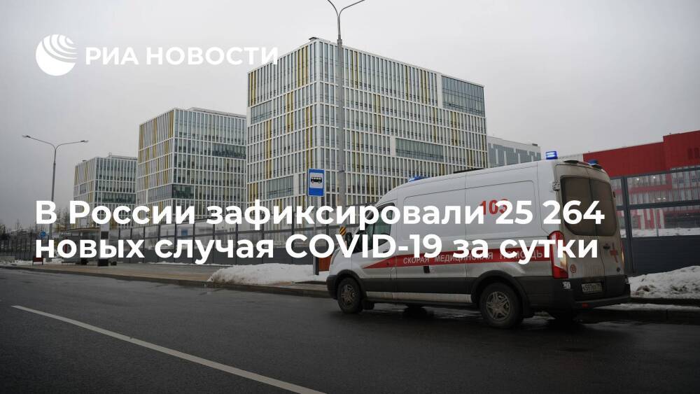 В России за сутки зафиксировали 25 264 новых случая COVID-19