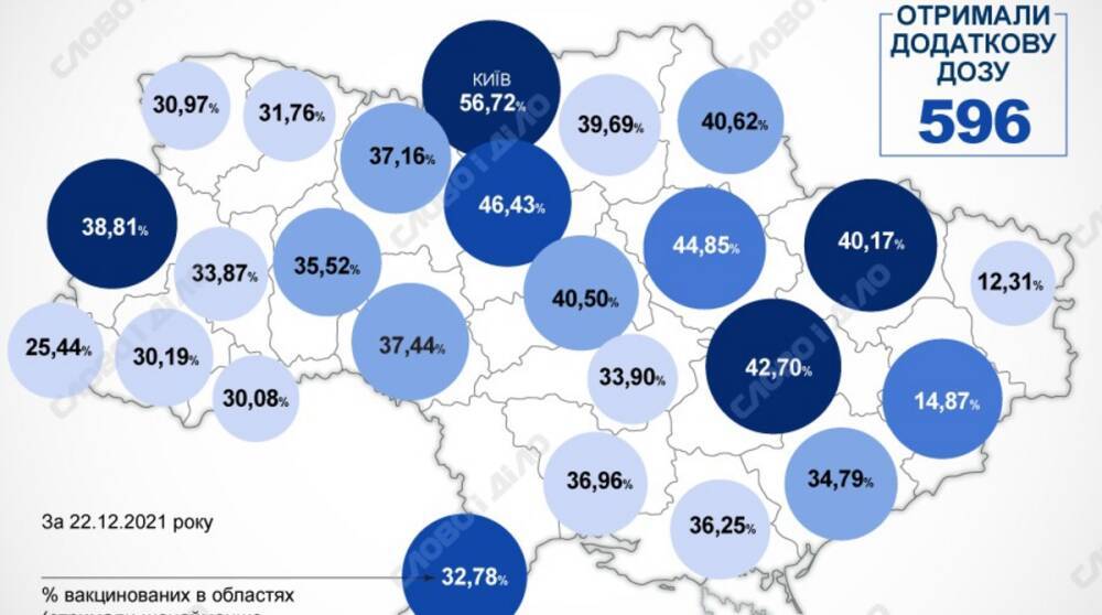 Карта вакцинации: ситуация в областях Украины на 23 декабря