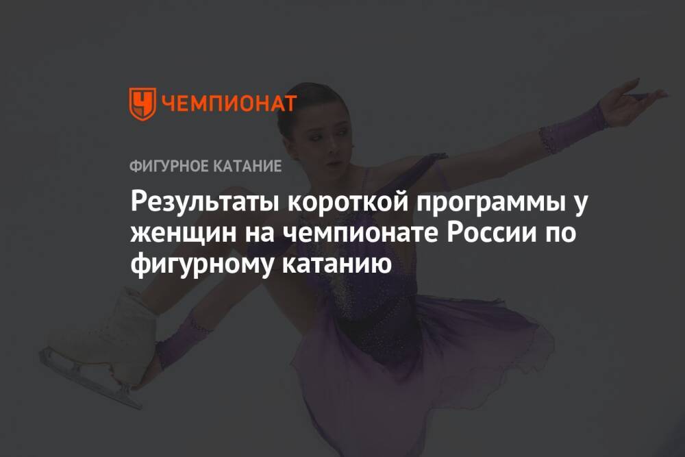Результаты короткой программы у женщин на чемпионате России по фигурному катанию