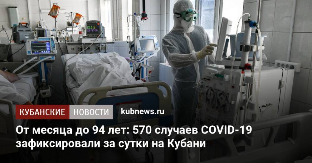 От месяца до 94 лет: 570 случаев COVID-19 зафиксировали за сутки на Кубани