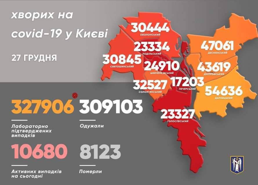 В районах Киева снизилась заболеваемость коронавирусом