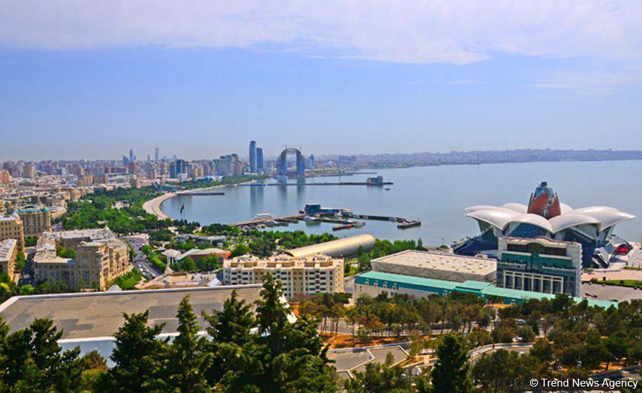 Азербайджан оказался в топ-5 стран-оптимистов в 2021 году