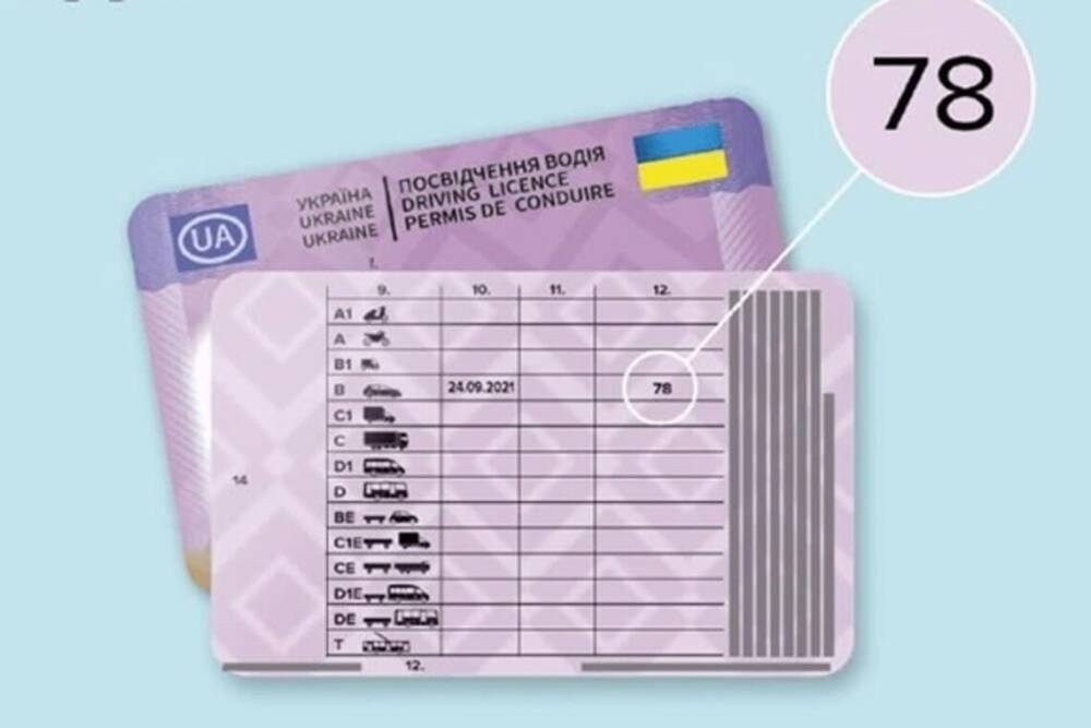 Украинцам начали выдавать новые водительские права